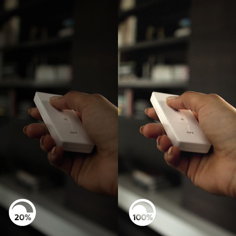 Marco Adaptador Para Interruptor Philips Hue Dimmer V2 (versión Reino Unido) - Montaje En Pared Blanco