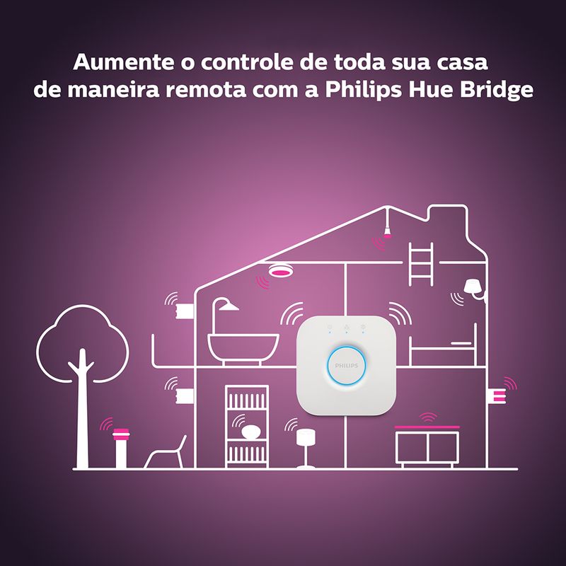 Philips Hue Lâmpada Led Base E27